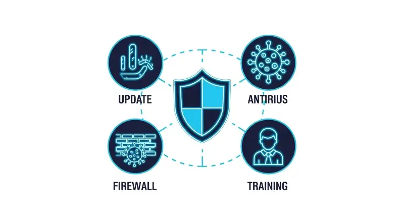 Difendersi da una botnet: strumenti e strategie